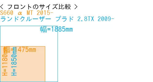 #S660 α MT 2015- + ランドクルーザー プラド 2.8TX 2009-